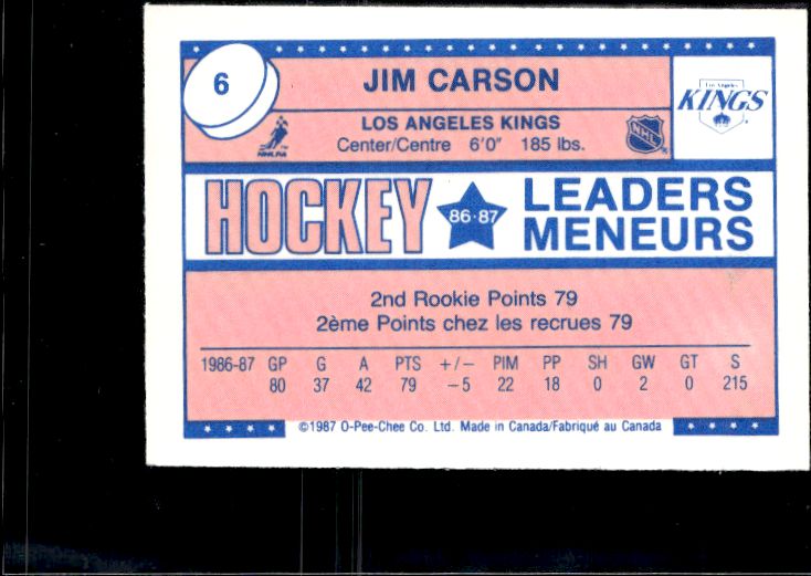 1987-88 O-Pee-Chee Minis #6 Jim Carson