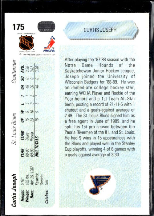 1990-91 Upper Deck #175 Curtis Joseph