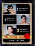 1972-73 O-Pee-Chee #280 NHL Scoring Leaders (Esposito / Orr /Ratelle)