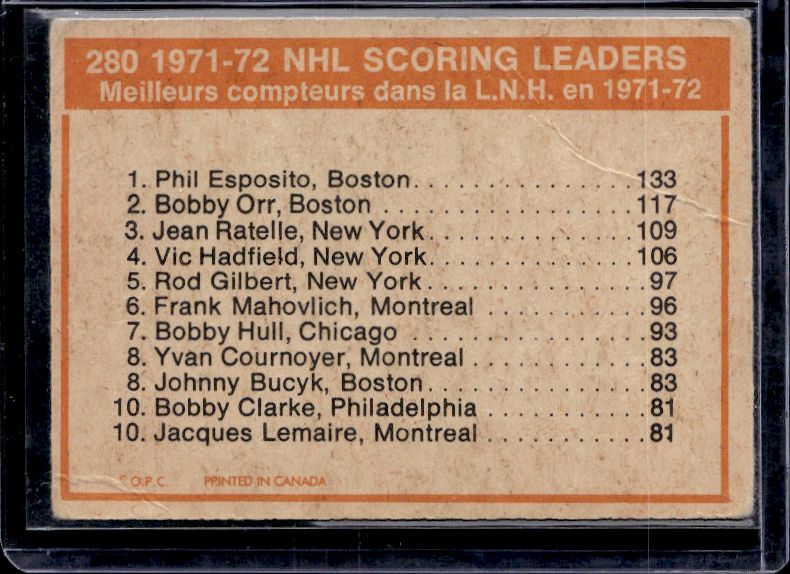 1972-73 O-Pee-Chee #280 NHL Scoring Leaders (Esposito / Orr /Ratelle)