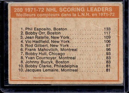 1972-73 O-Pee-Chee #280 NHL Scoring Leaders (Esposito / Orr /Ratelle)