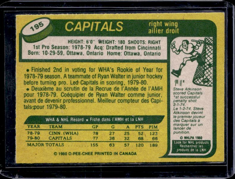 1980-81 O-Pee-Chee #195 Mike Gartner