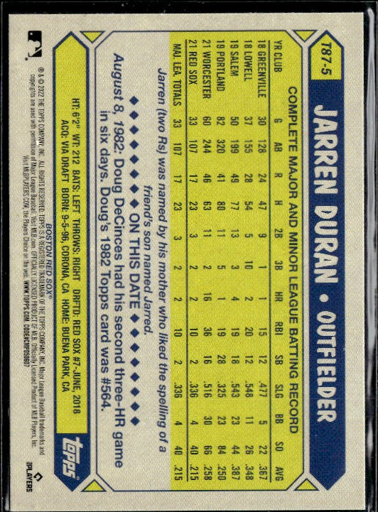 2022 Topps #T87-5 Jarren Duran 1987 Topps Baseball 35th Anniversary (Series One)