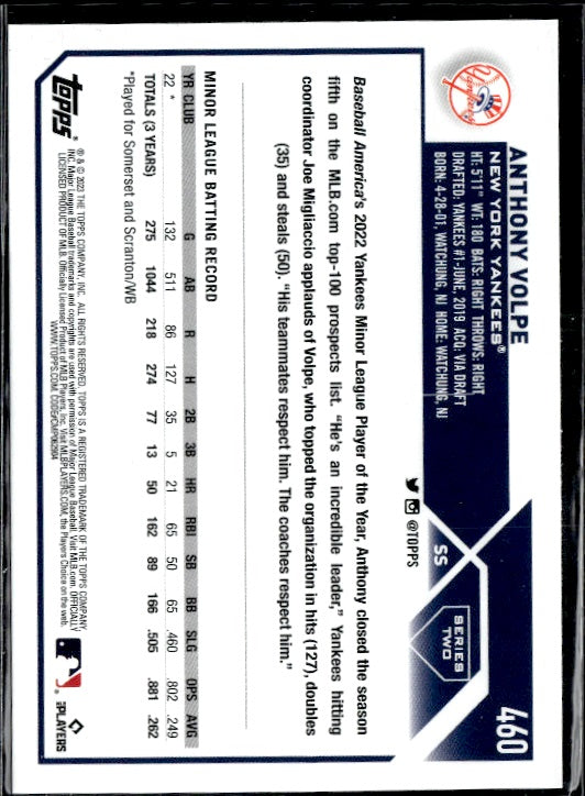 2023 Topps #460 Anthony Volpe