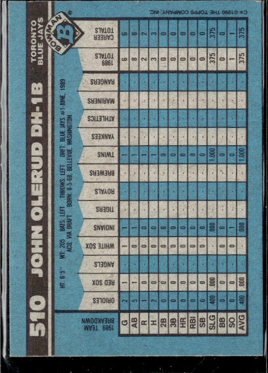 1990 Bowman #510 John Olerud