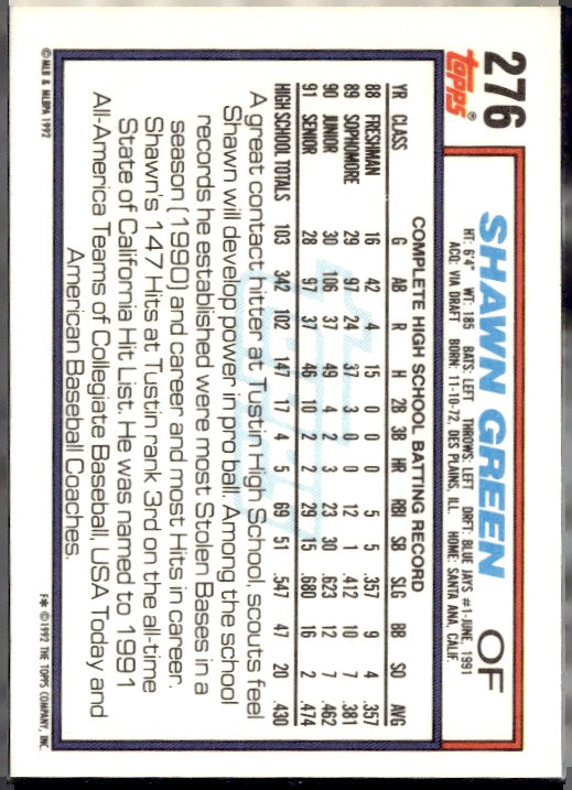 1992 Topps #276 Shawn Green