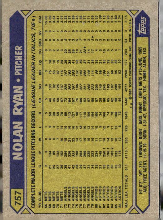 1987 Topps #757 Nolan Ryan