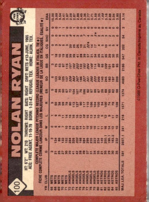 1986 Topps #100 Nolan Ryan
