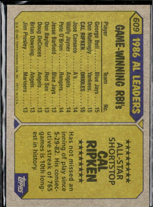 1987 Topps #609 Cal Ripken