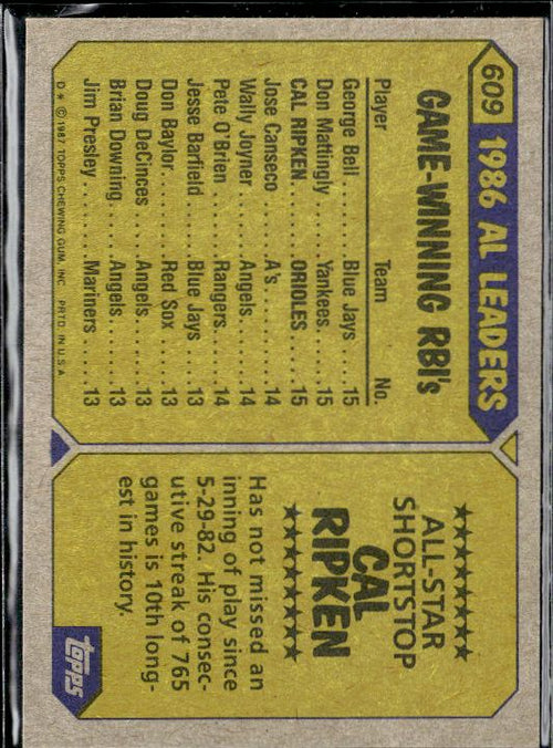 1987 Topps #609 Cal Ripken