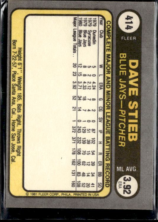1981 Fleer #414 Dave Stieb