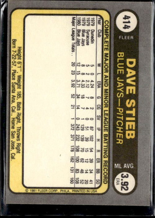 1981 Fleer #414 Dave Stieb
