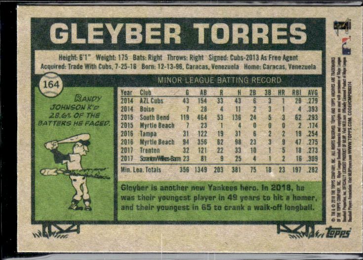 2018 Topps Archives #164 Gleyber Torres