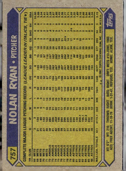 1987 Topps #757 Nolan Ryan