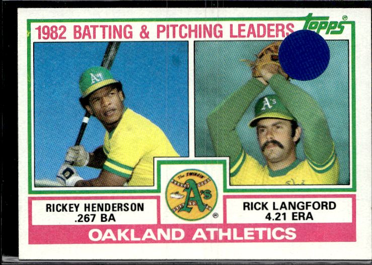 1983 Topps #531 Athletics Leaders / Checklist (Rickey Henderson / Rick Langford)
