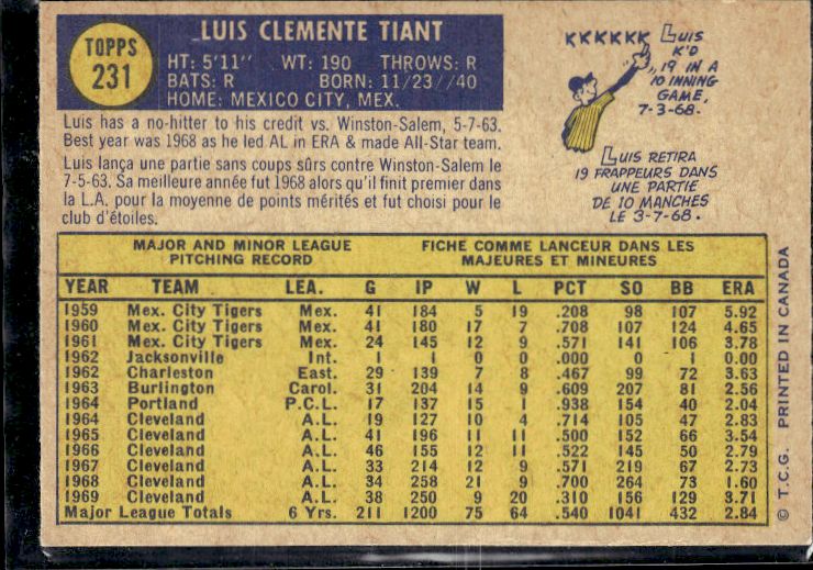 1970 Topps #231 Luis Tiant