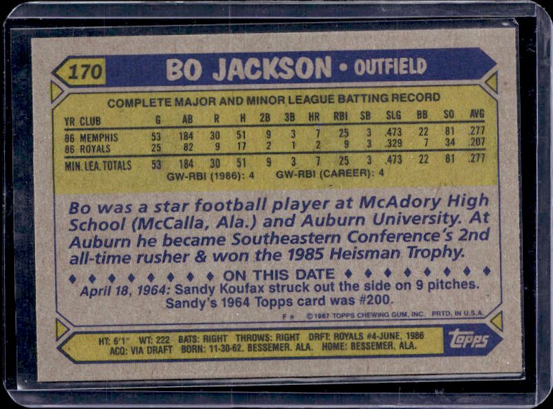 1987 Topps #170 Bo Jackson