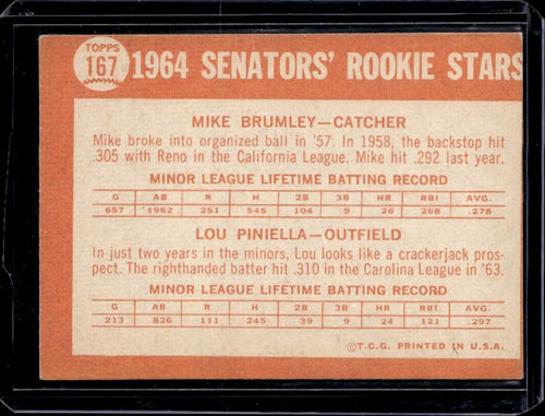 1964 Topps #167 Senators 1964 Rookie Stars (Mike Brumley / Lou Piniella)