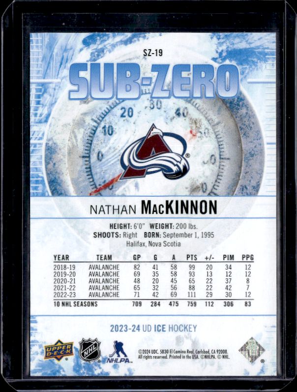 2023-24 Upper Deck Ice #SZ-19 Nathan MacKinnon Sub Zero