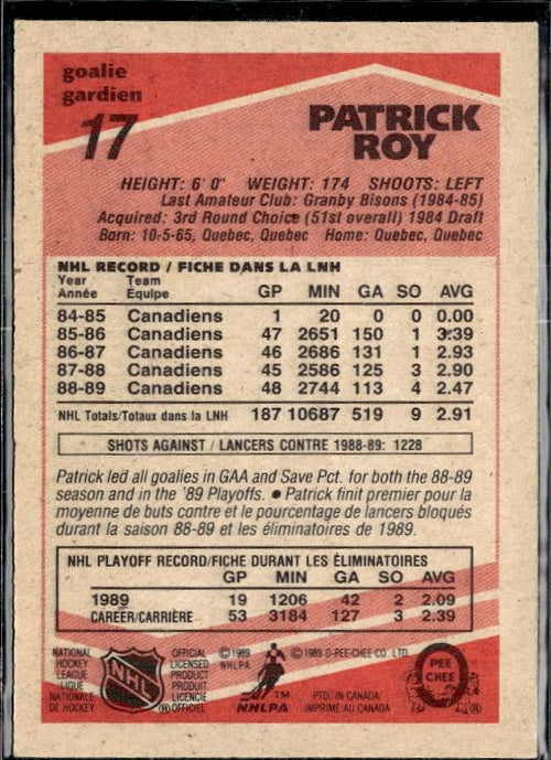 1989-90 O-Pee-Chee #17 Patrick Roy