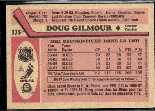 1987-88 O-Pee-Chee #175 Doug Gilmour