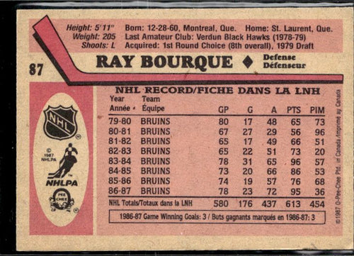 1987-88 O-Pee-Chee #87 Ray Bourque