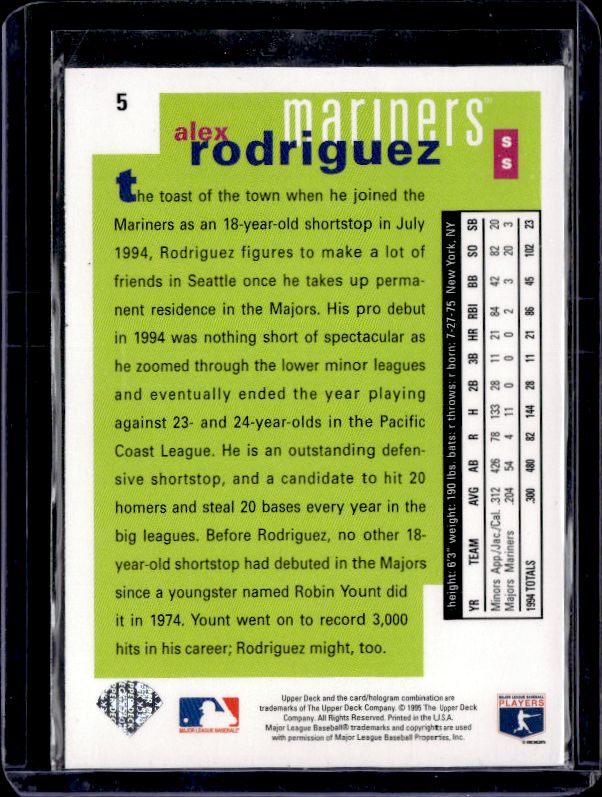 1995 Collector's Choice #5 Alex Rodriguez