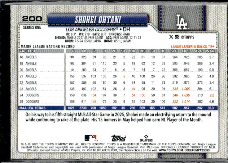 2026 Topps #200 Shohei Ohtani