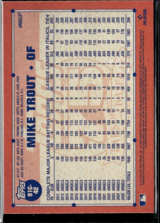 2026 Topps #91C-42 Mike Trout 1991 Topps Chrome
