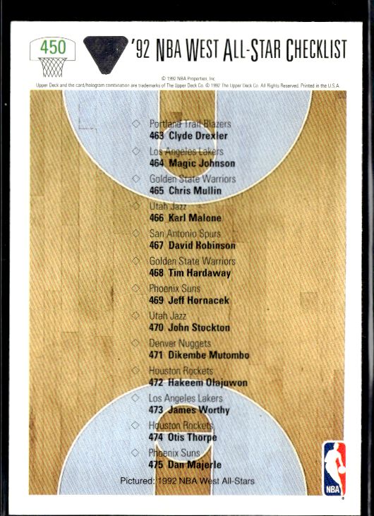 1991-92 Upper Deck #450 1992 NBA West All-Star Checklist