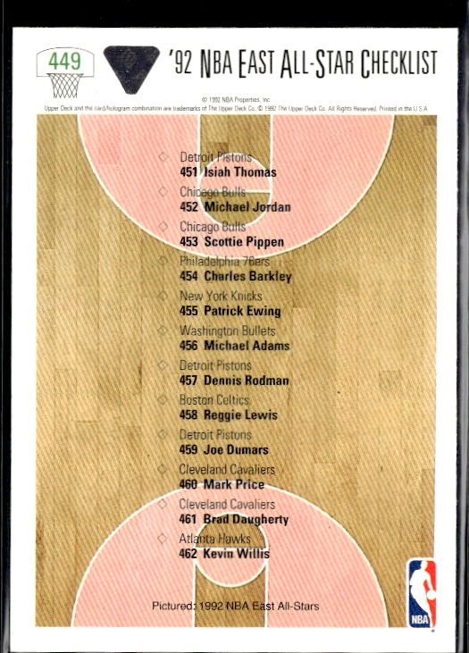 1991-92 Upper Deck #449 1992 NBA East All-Star Checklist