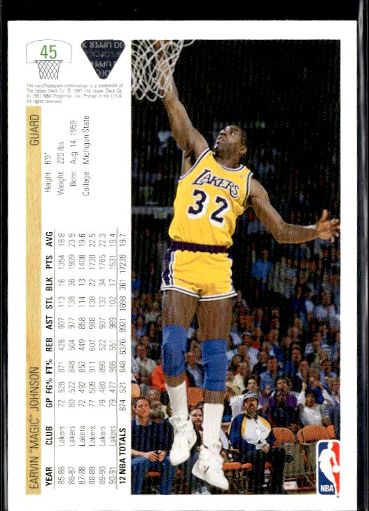 1991-92 Upper Deck #45 Magic Johnson