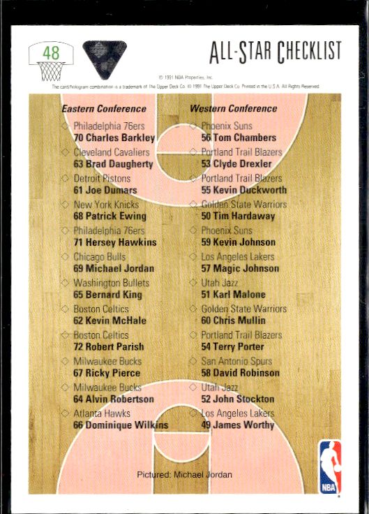 1991-92 Upper Deck #48 All-Star Checklist (Michael Jordan)